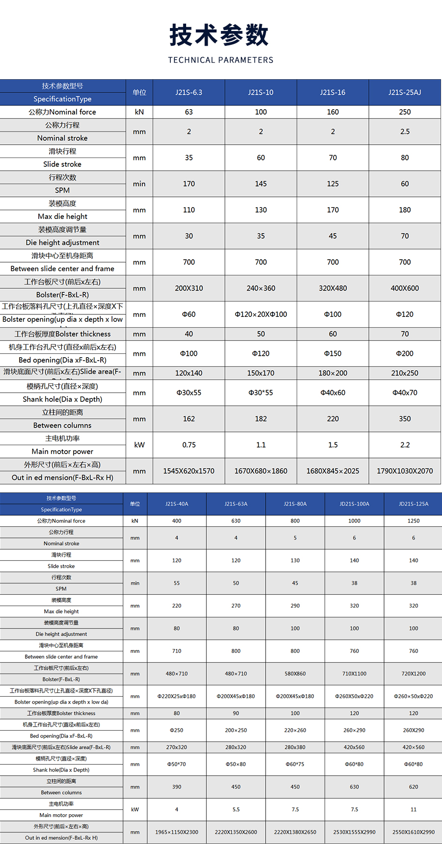 4-JE21系列D型行程可调开式固定台压力机_03