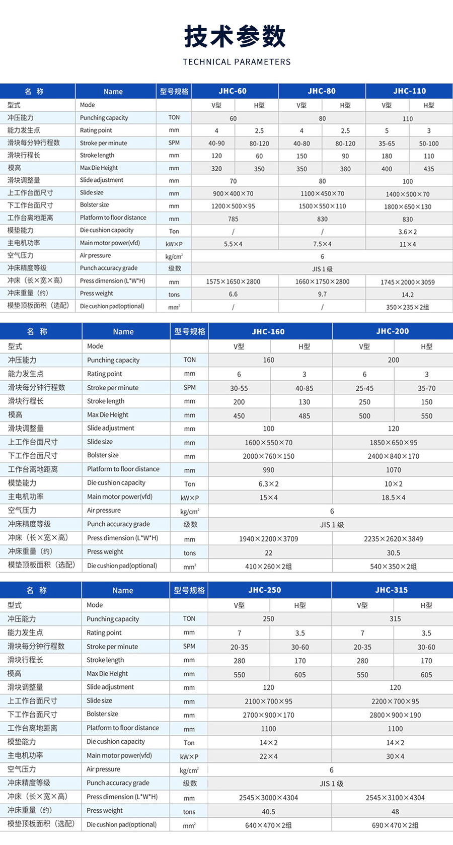 2-ST开式单点深喉精密冲床-2_03